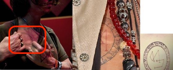 Johnny Depp's Brothers Tattoo